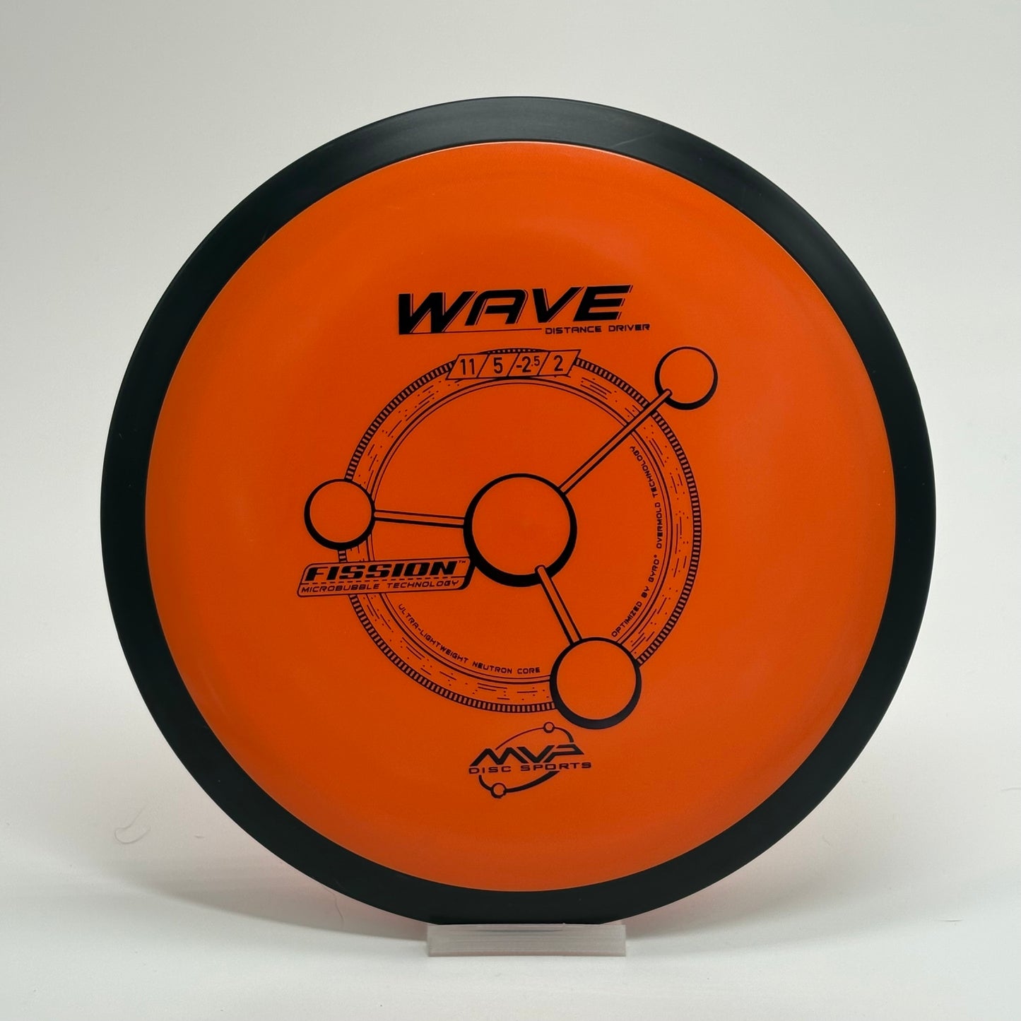 MVP Wave | Fission