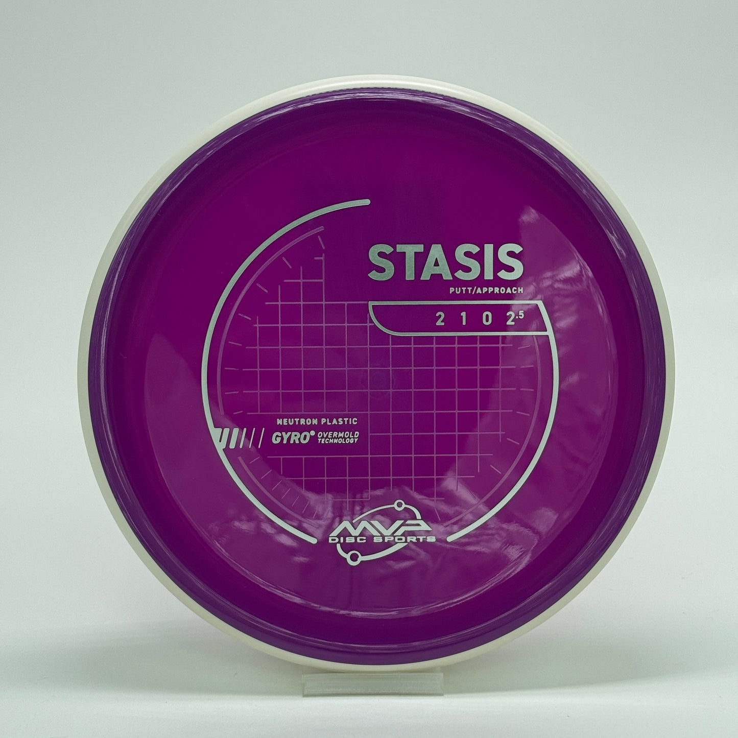 MVP Stasis | Neutron