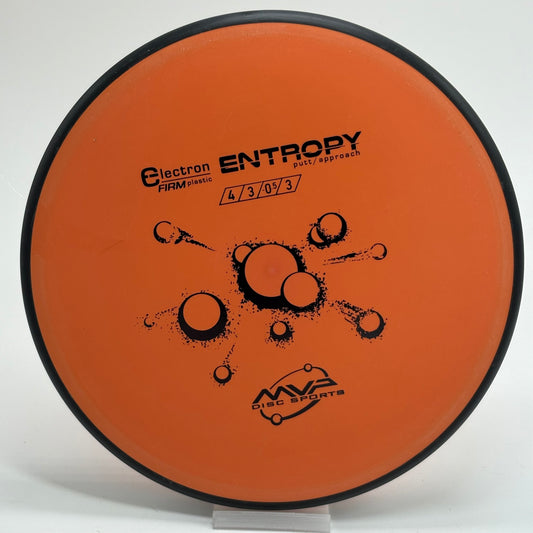 MVP Entropy | Electron Firm