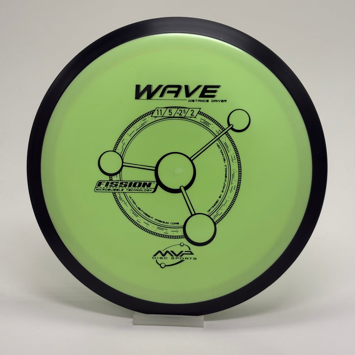 MVP Wave | Fission