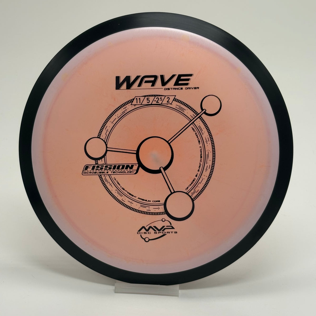 MVP Wave | Fission