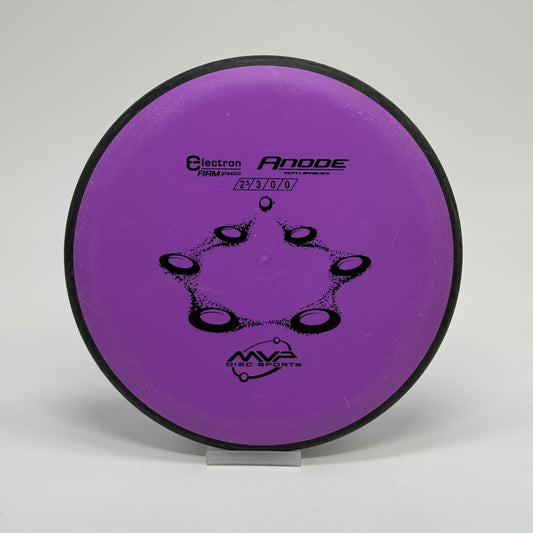 Used | MVP Anode | Electron Firm