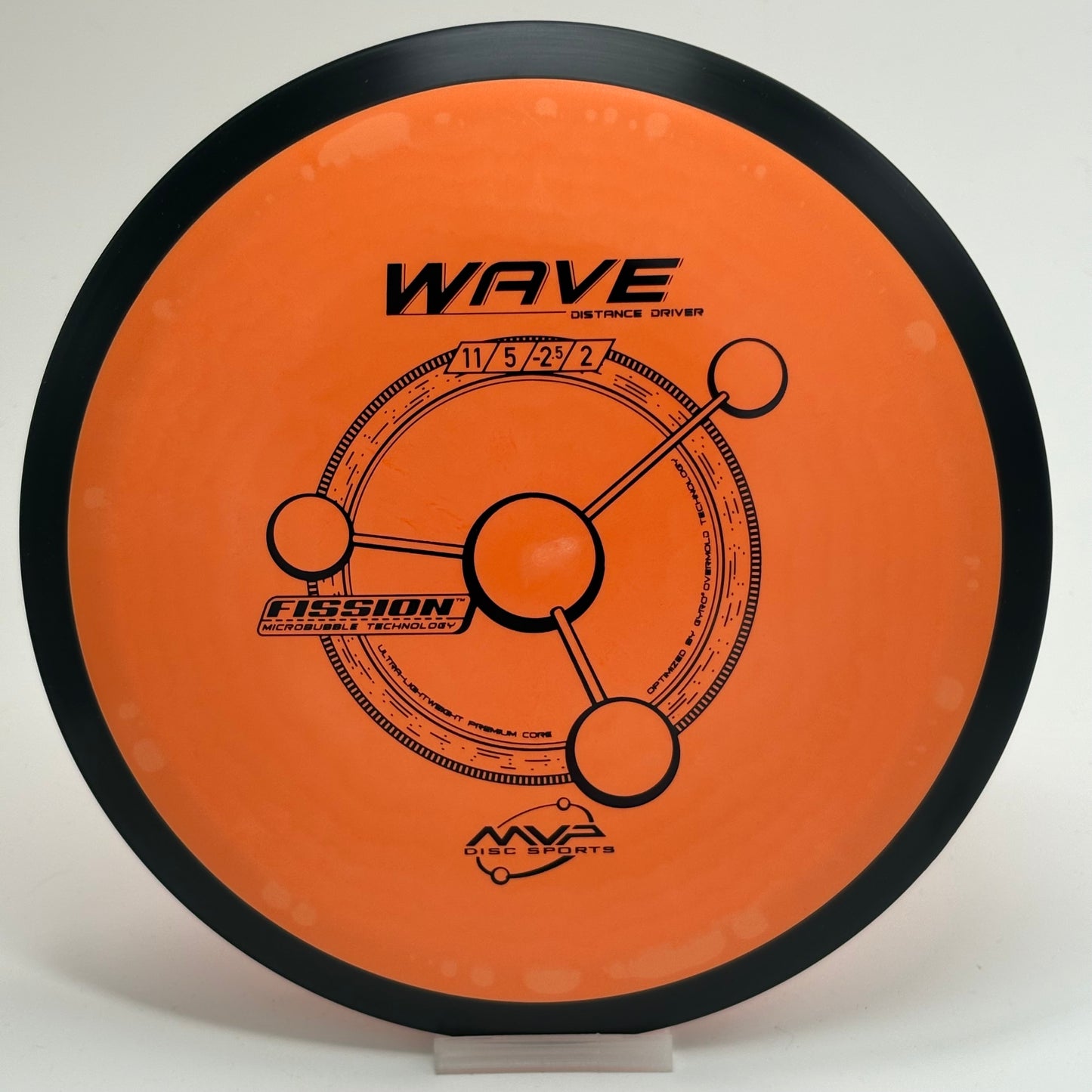 MVP Wave | Fission