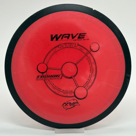 MVP Wave | Fission