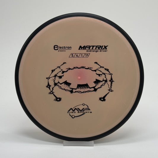 Used | MVP Matrix | Electron