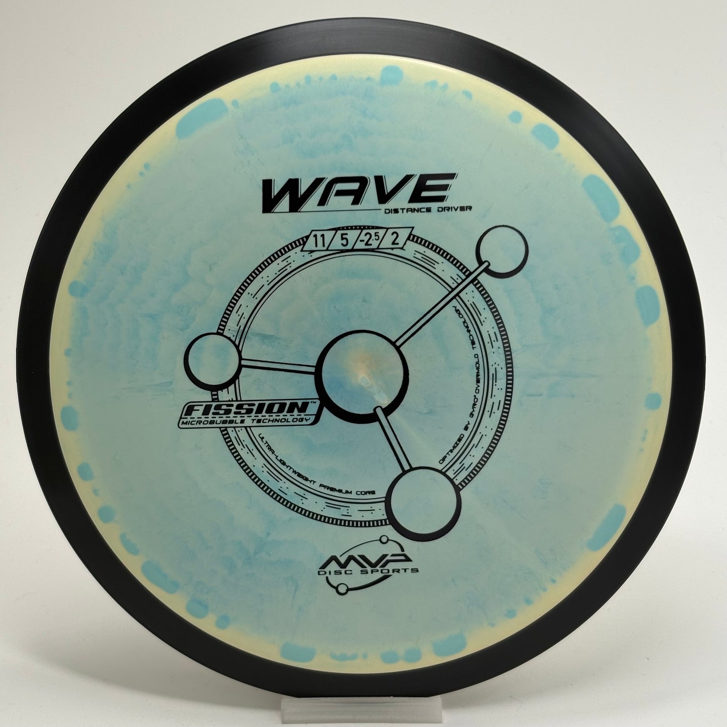 MVP Wave | Fission