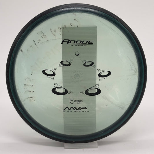 MVP Anode | Proton Soft | Patent Pending PFN