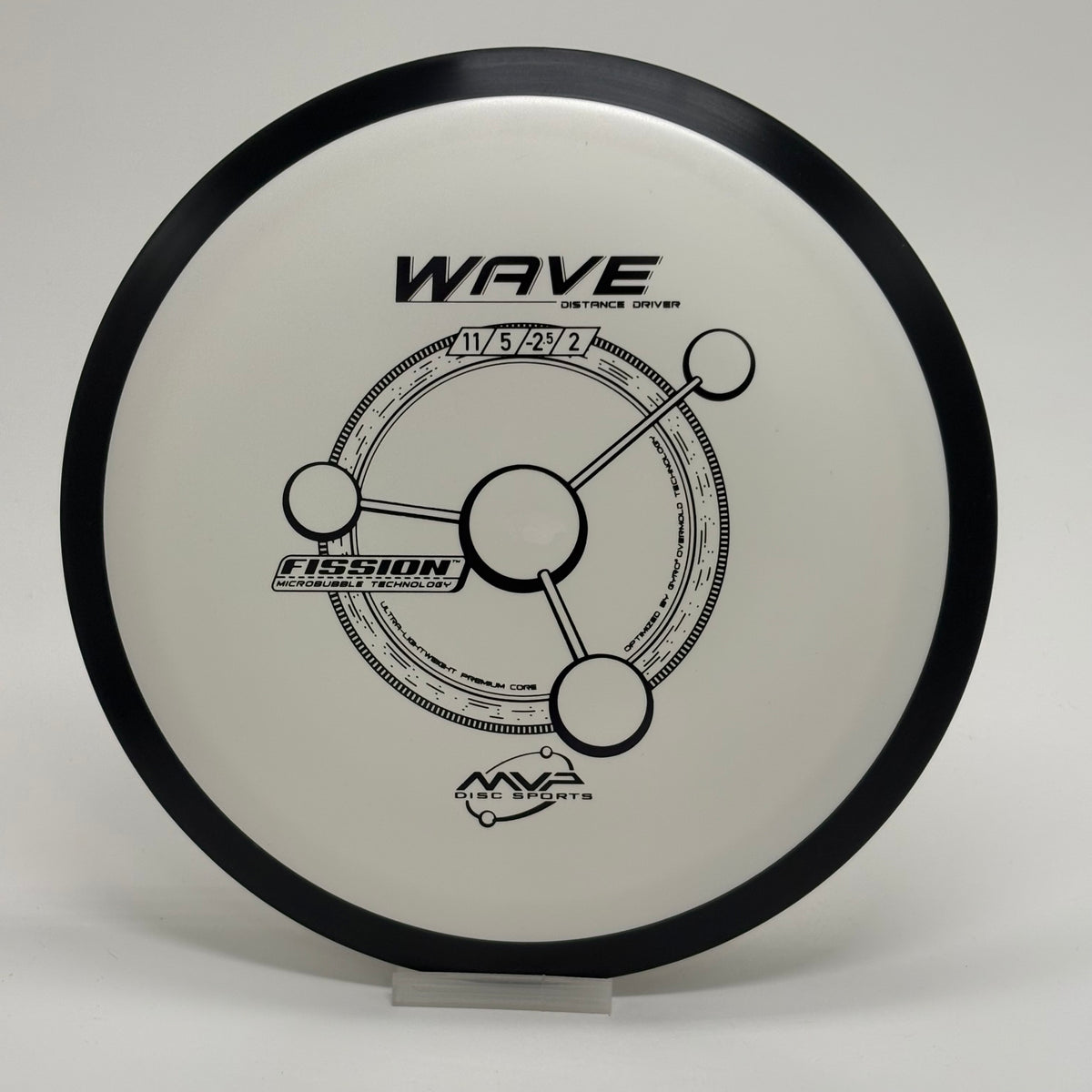 MVP Wave | Fission