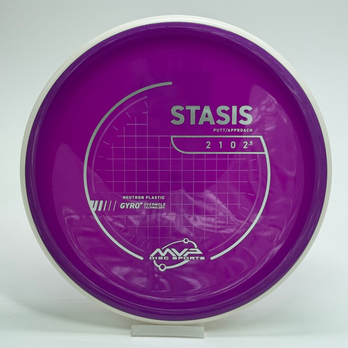 MVP Stasis | Neutron