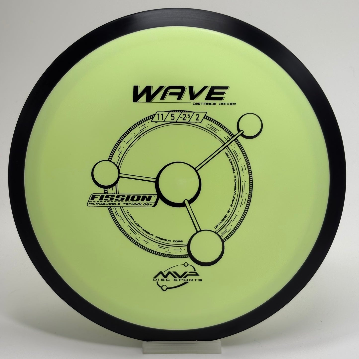 MVP Wave | Fission