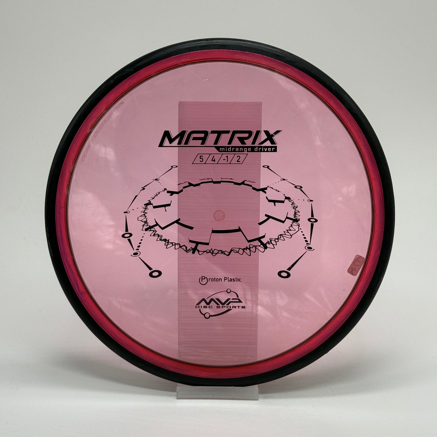Used | MVP Matrix | Proton