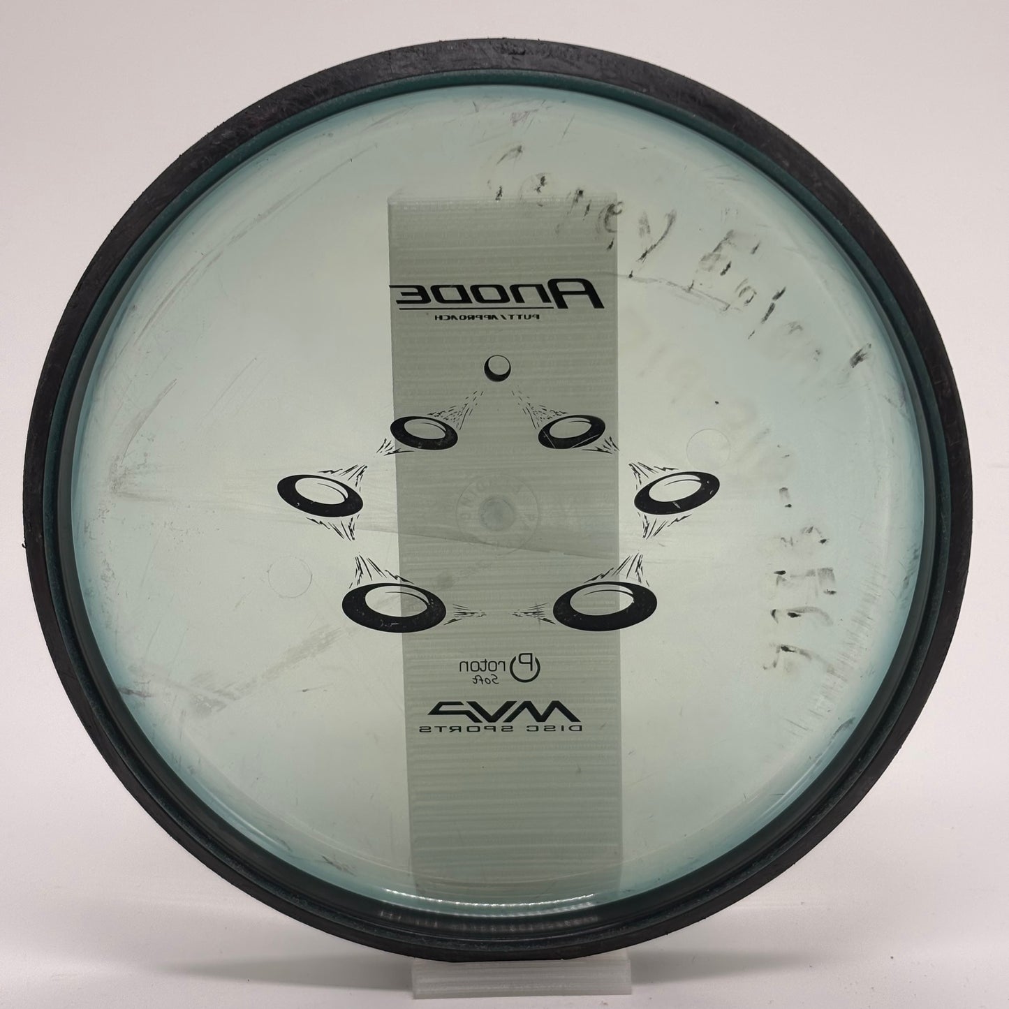 MVP Anode | Proton Soft | Patent Pending PFN