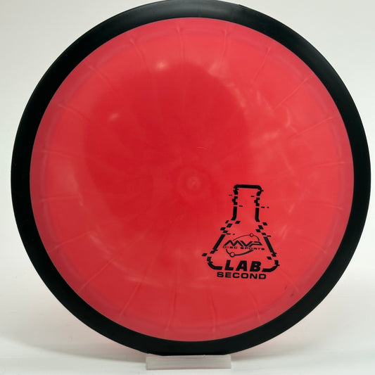 MVP Photon | Fission | Lab Second