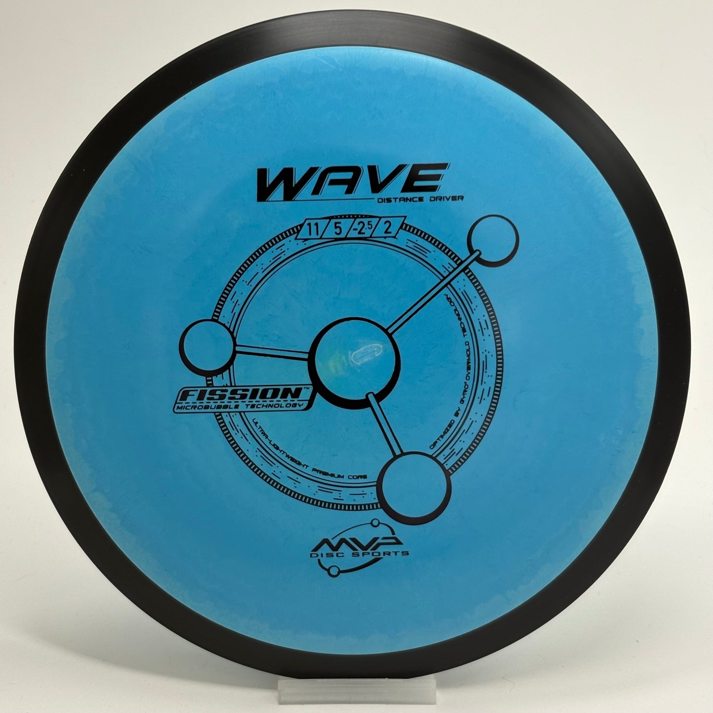 MVP Wave | Fission