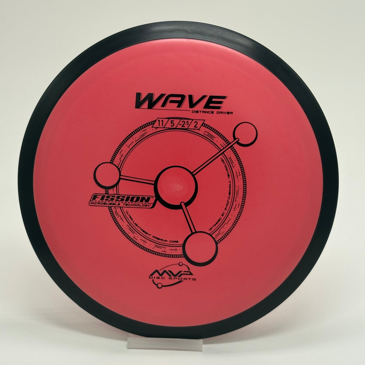 MVP Wave | Fission