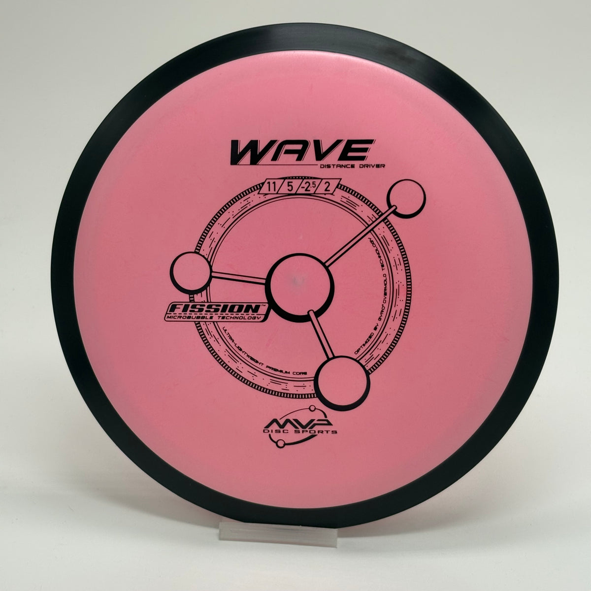 MVP Wave | Fission