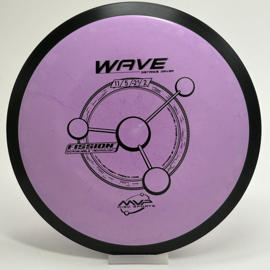 MVP Wave | Fission