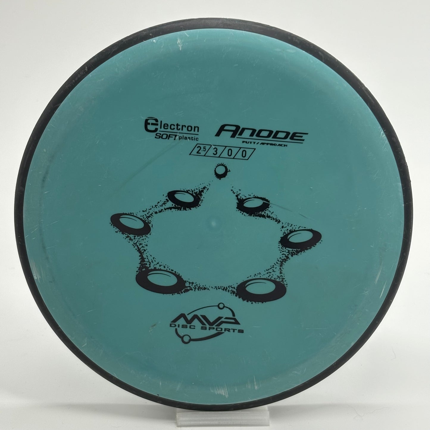 MVP Anode | Electron Soft