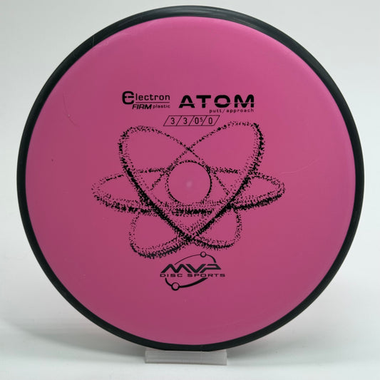 MVP Atom | Electron Firm