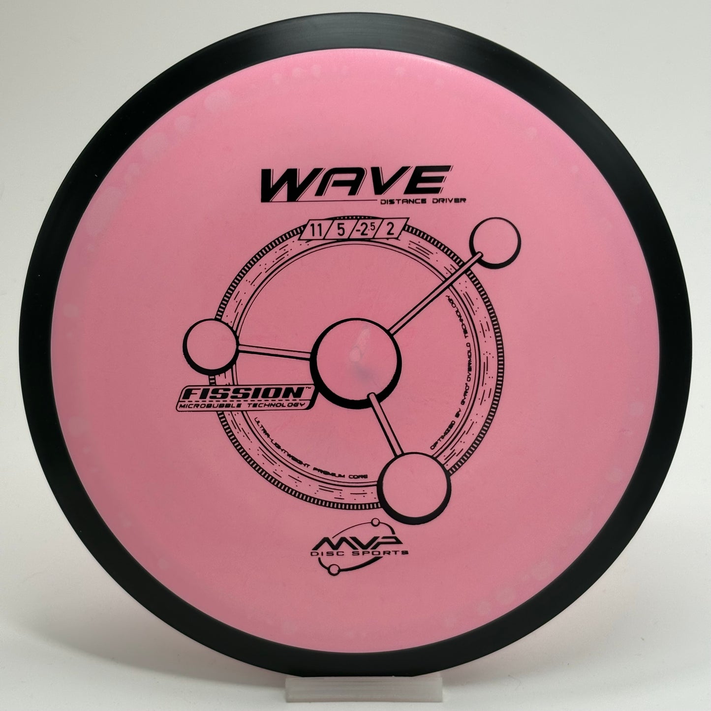 MVP Wave | Fission