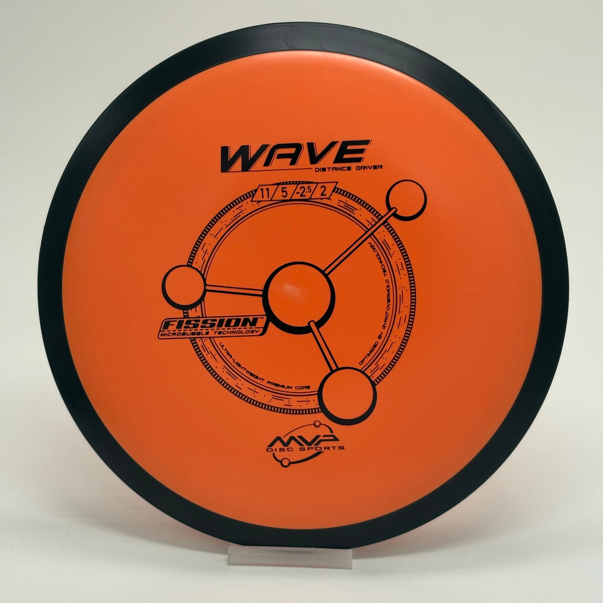 MVP Wave | Fission