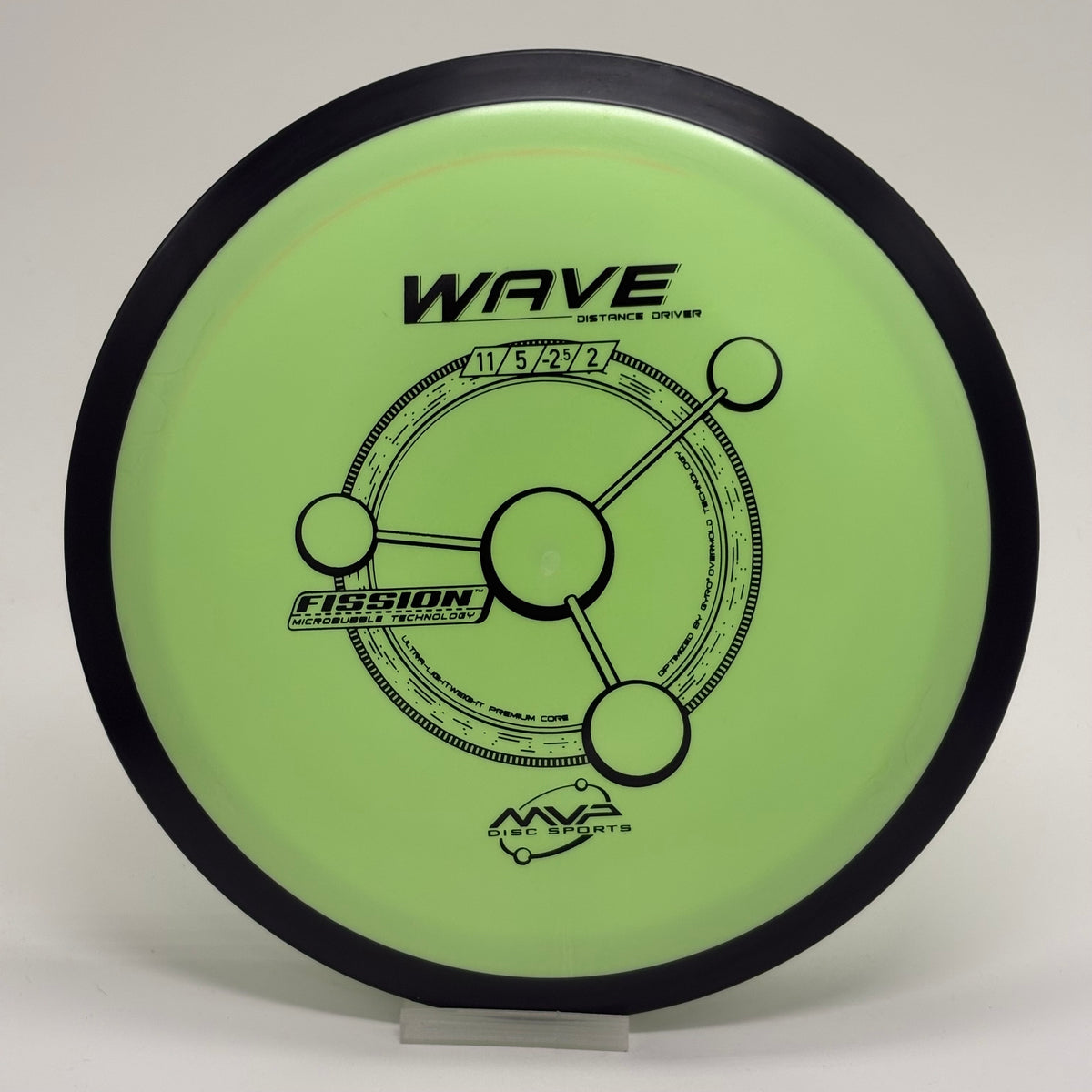 MVP Wave | Fission