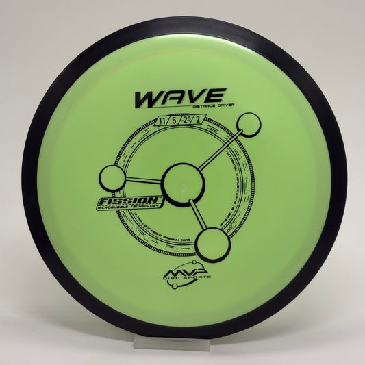 MVP Wave | Fission