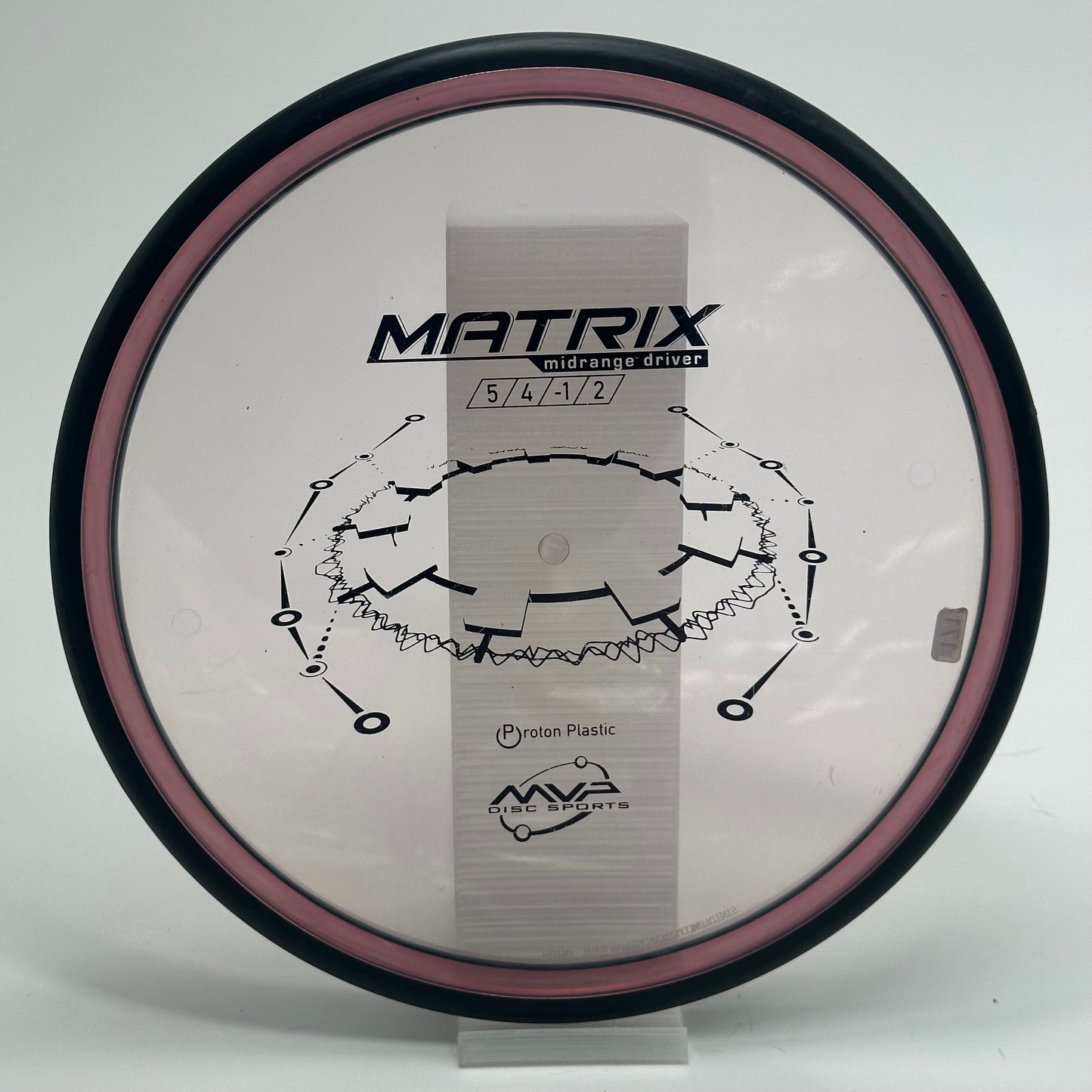 MVP Matrix | Proton