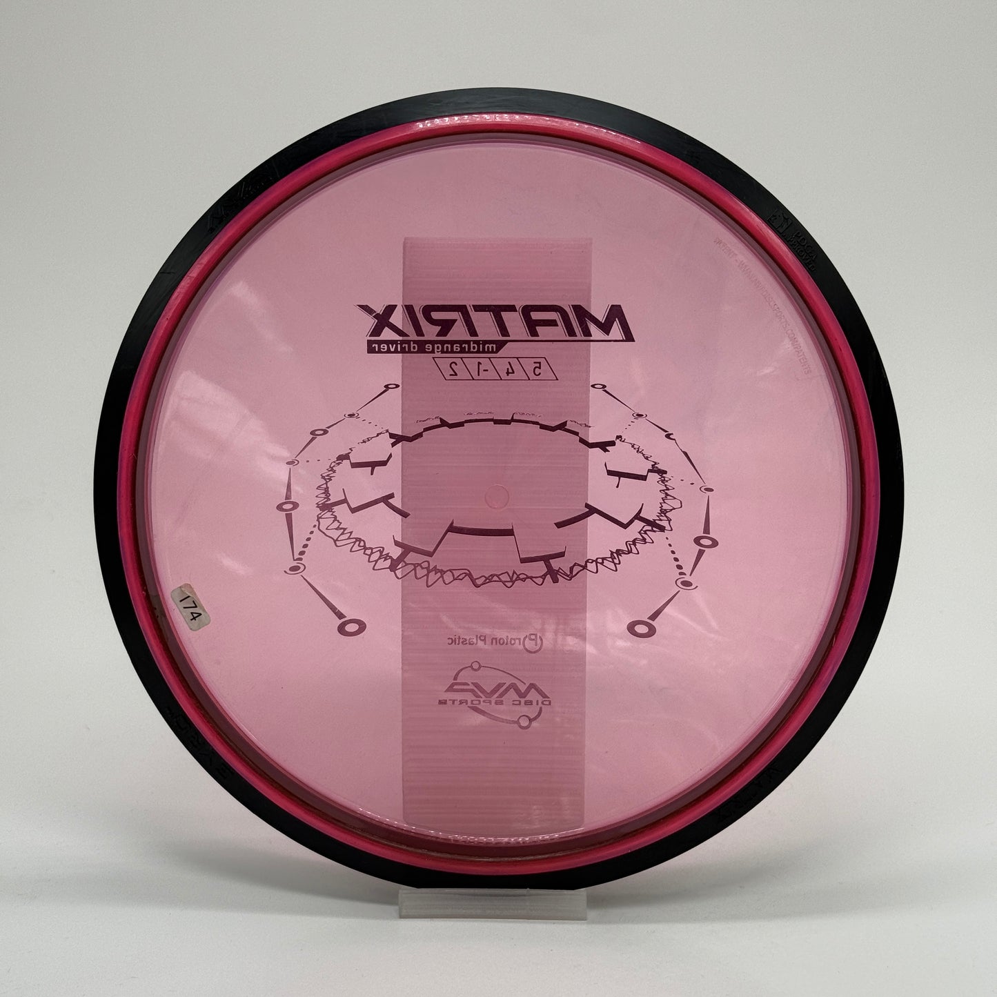 Used | MVP Matrix | Proton